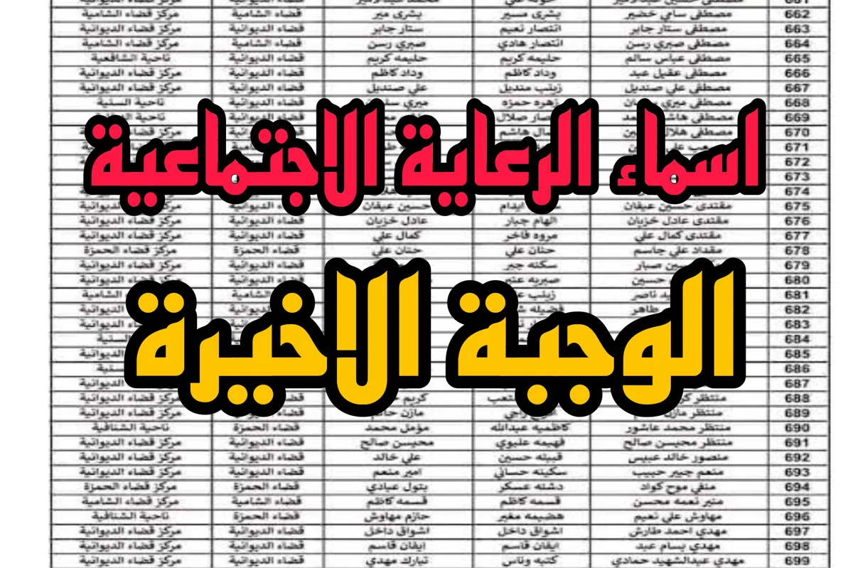 كيفية الاستعلام عن أسماء المشمولين بالرعاية الاجتماعية 2025 الوجبة الأخيرة عبر منصة مظلتي